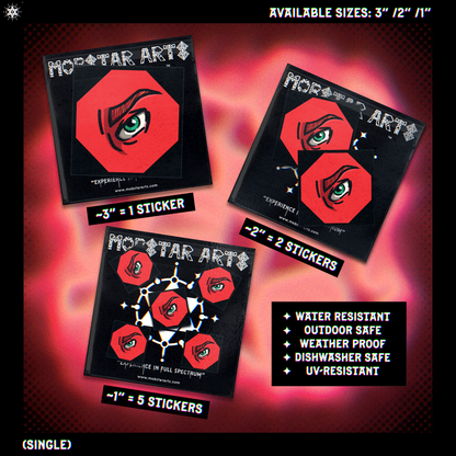Eye (What) - Sticker